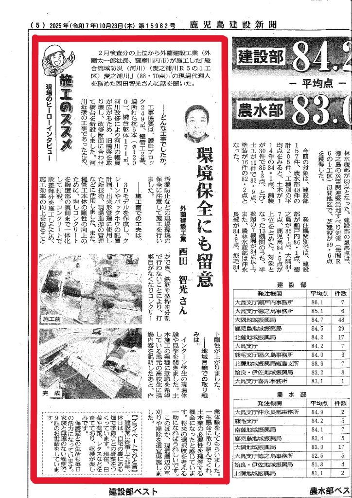 建設新聞に掲載されています☆