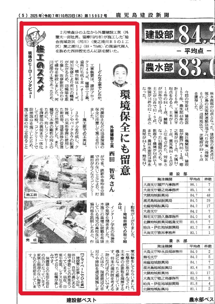 建設新聞に掲載されています☆